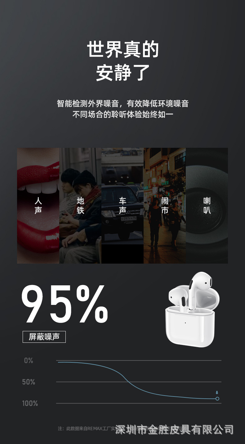 remax跨境爆款迷你无线蓝牙5.0立体声音乐通话降噪动圈耳机tws-10