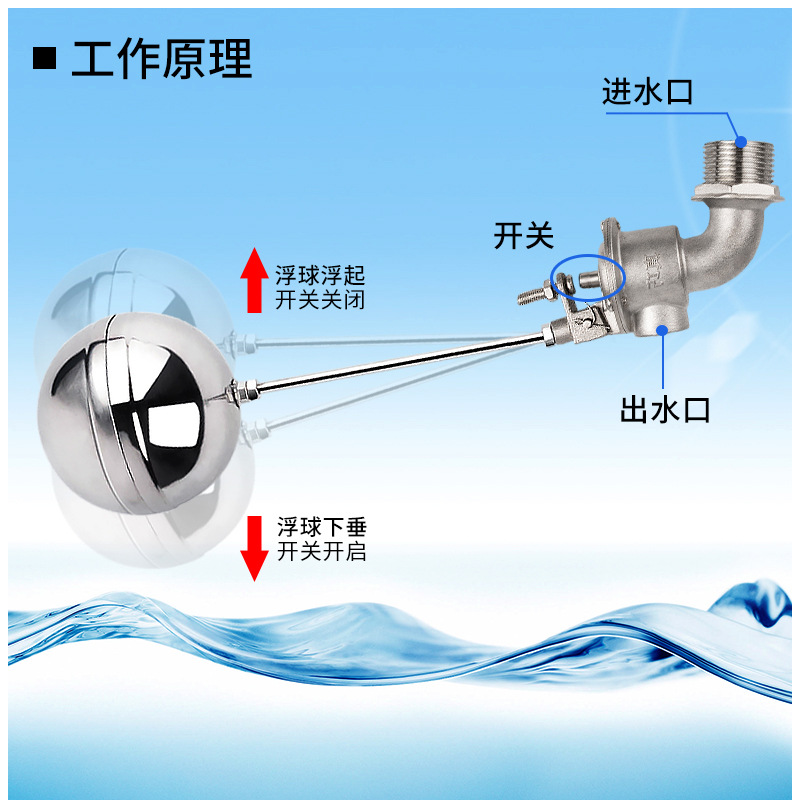 不锈钢浮球阀安装
