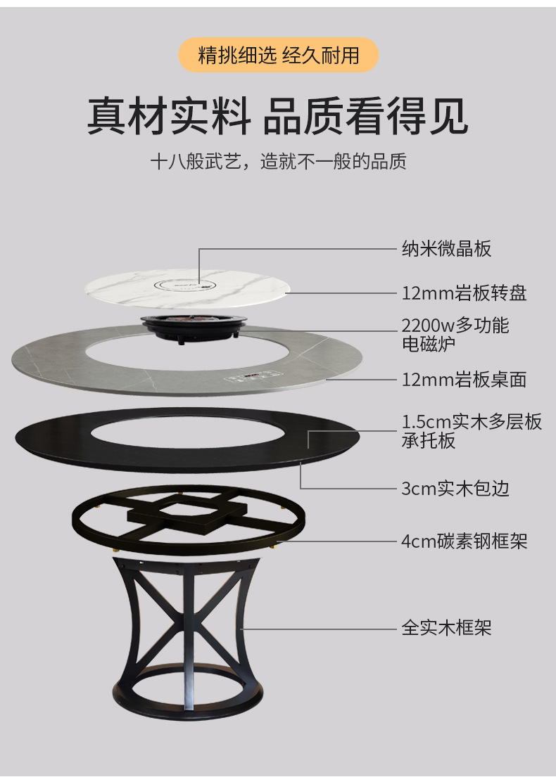 电动旋转餐桌内部结构图片