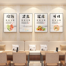 V6OQ批发食堂文化墙面贴纸宣传挂画员工餐厅节约粮食光盘珍惜标语