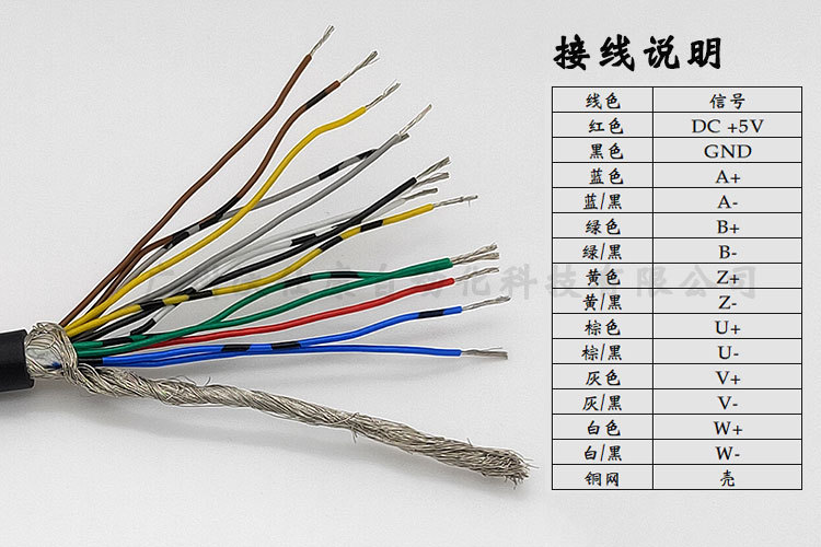 现货多摩川oih48-2500p8-l6-5v ts5214n8566增量式伺服光电编码器