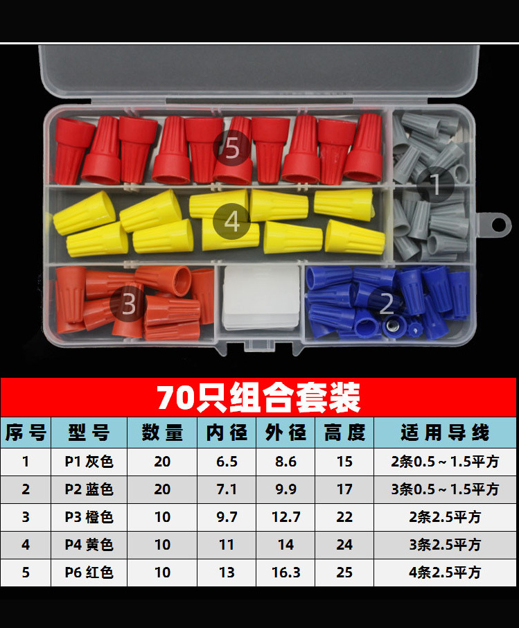 范围线束种类螺旋式接线帽型号p1-p6品牌gert商品属性19898盒可售6