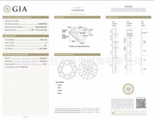 恒信来钻石厂制造GIA祼钻份石厘石异型钻石现货批发GIA1.50CT祼钻