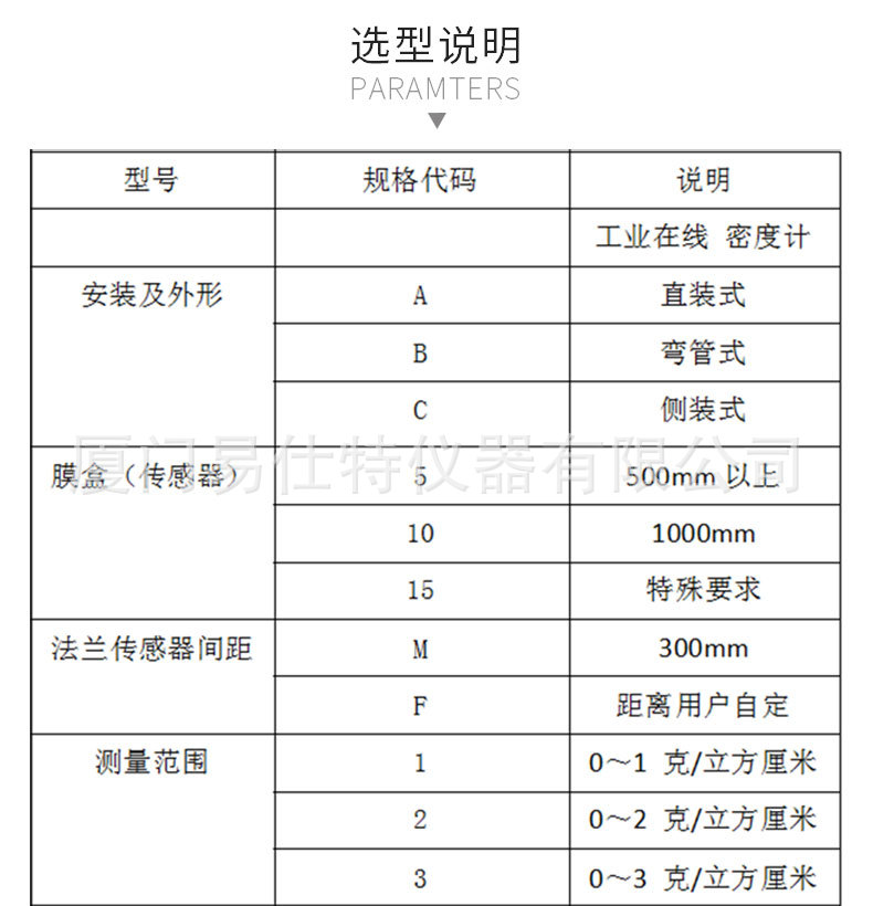 在线密度计工业氨水乙醇硫酸果糖浆在线密度监测仪管道液体浓度仪