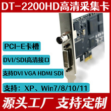 DT-2200HD高清图像采集卡 支持蓝韵蓝网工作站代替OK_VGA41A-4E