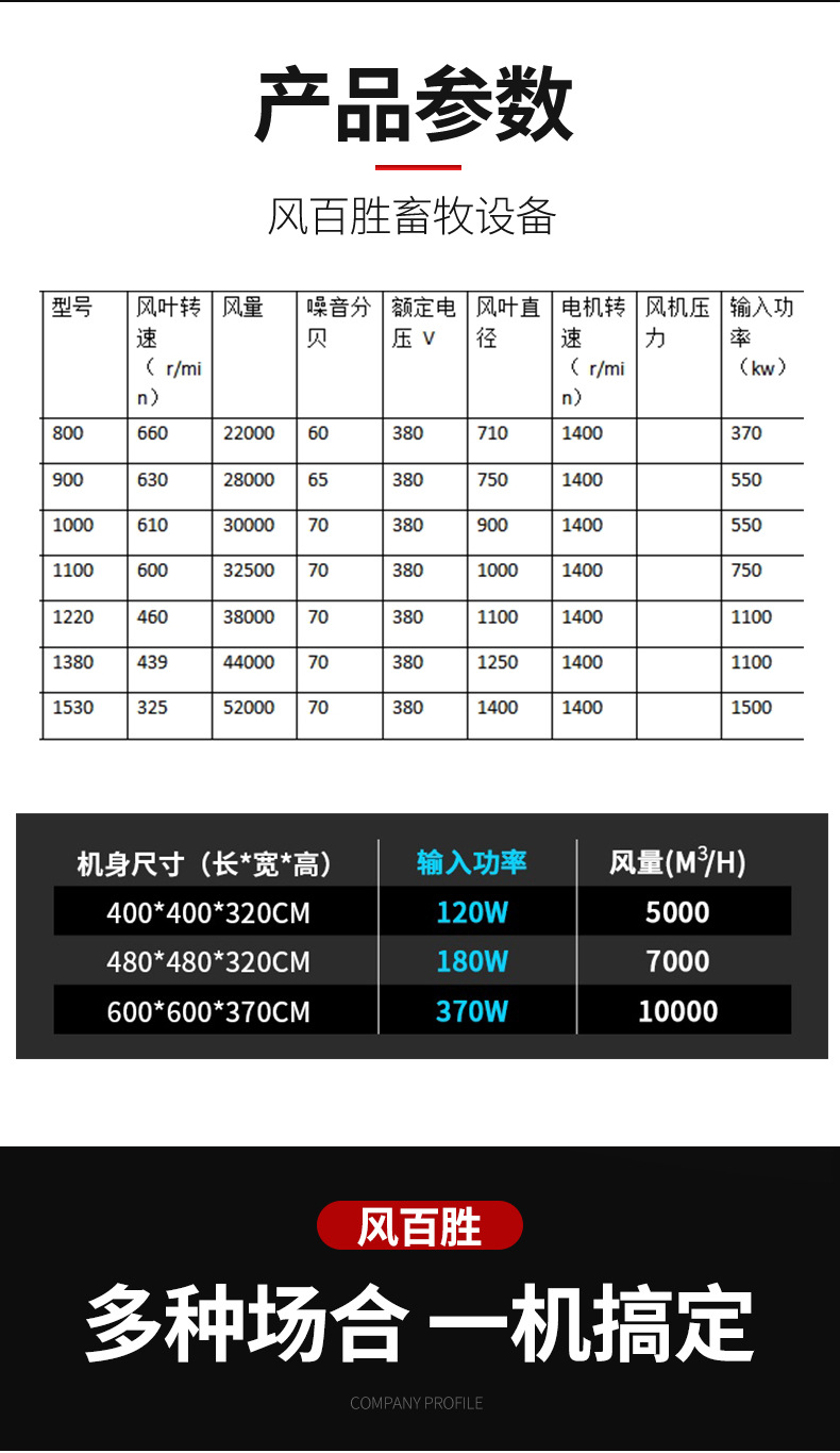 现货重锤式负压风机尺寸齐全工业排风机养殖种植大棚换风机批发