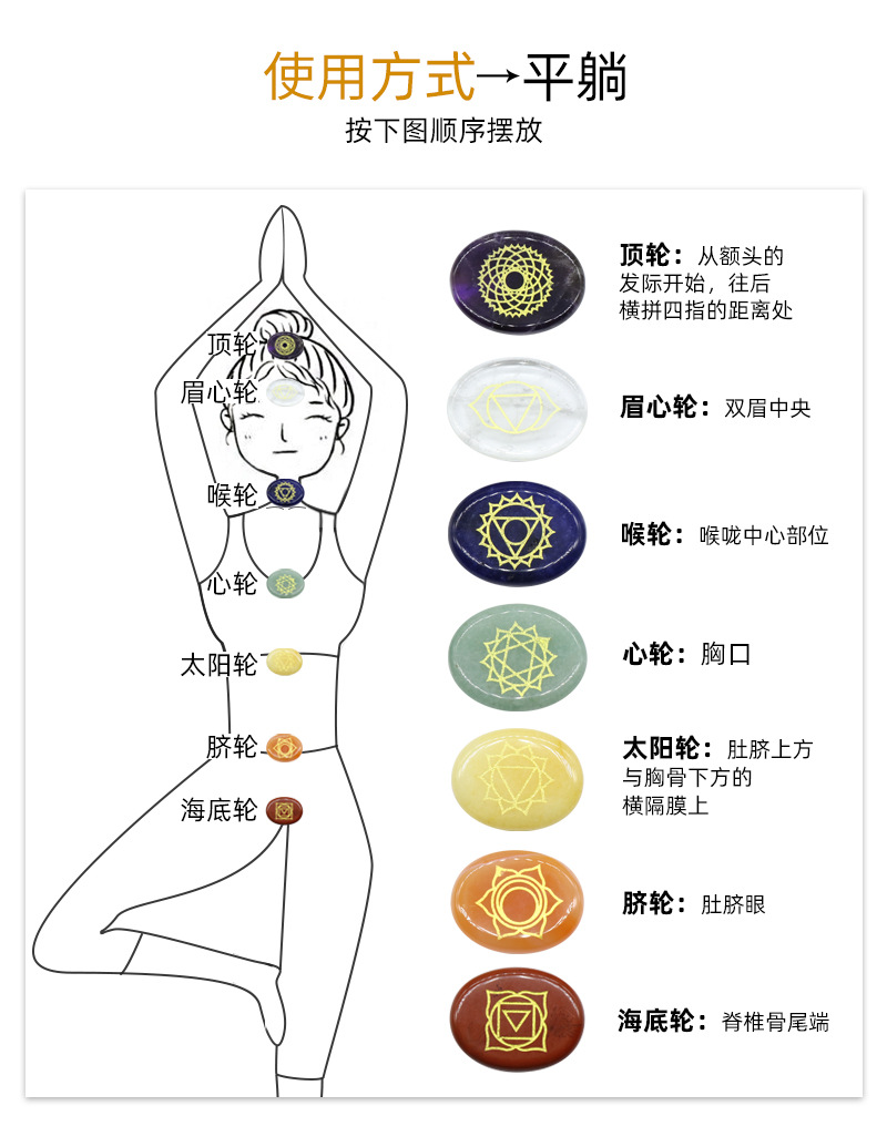 7chakra七脉轮瑜伽石 天然水晶宝石玛瑙 跨境直播货源查克拉石