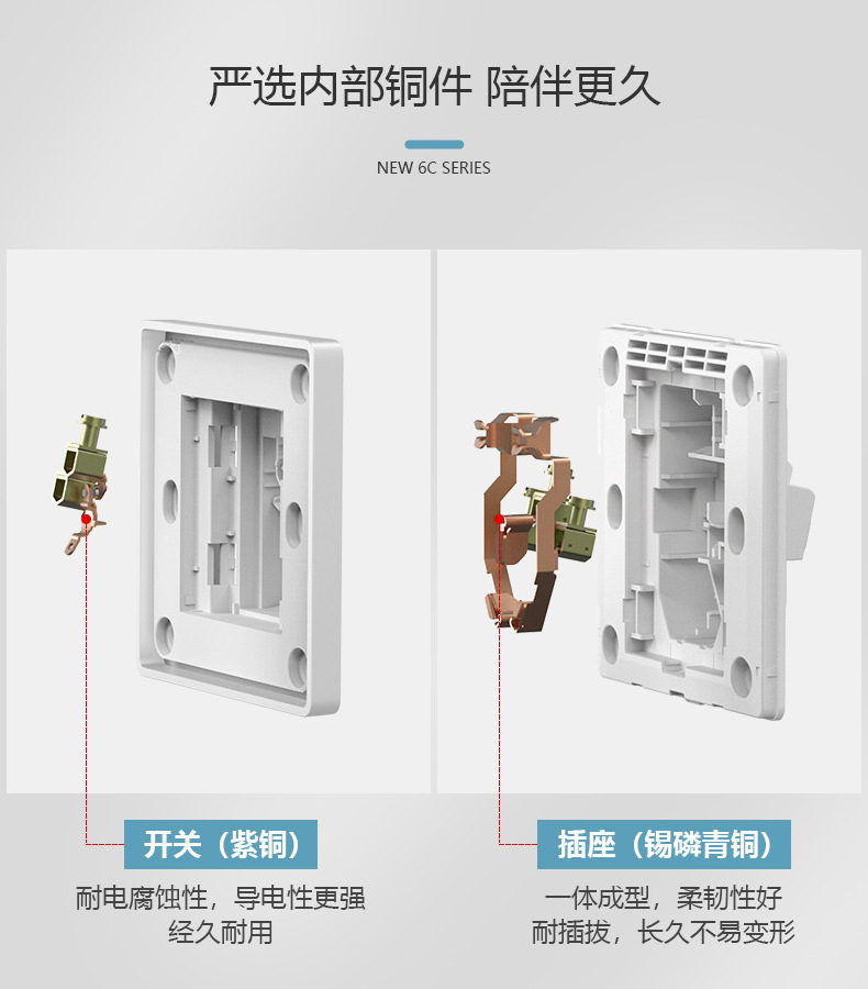 正泰开关插座家用暗装86型墙壁插座面板6c幻银灰usb一开五孔批发