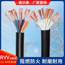 多股软电缆线12芯~40芯RVV护套线纯铜阻燃电源线多芯控制信号线