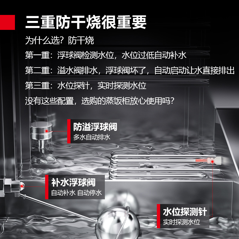 德玛仕双门蒸饭柜商用电蒸箱蒸饭机车电脑自动蒸包机40盘zfg-40d