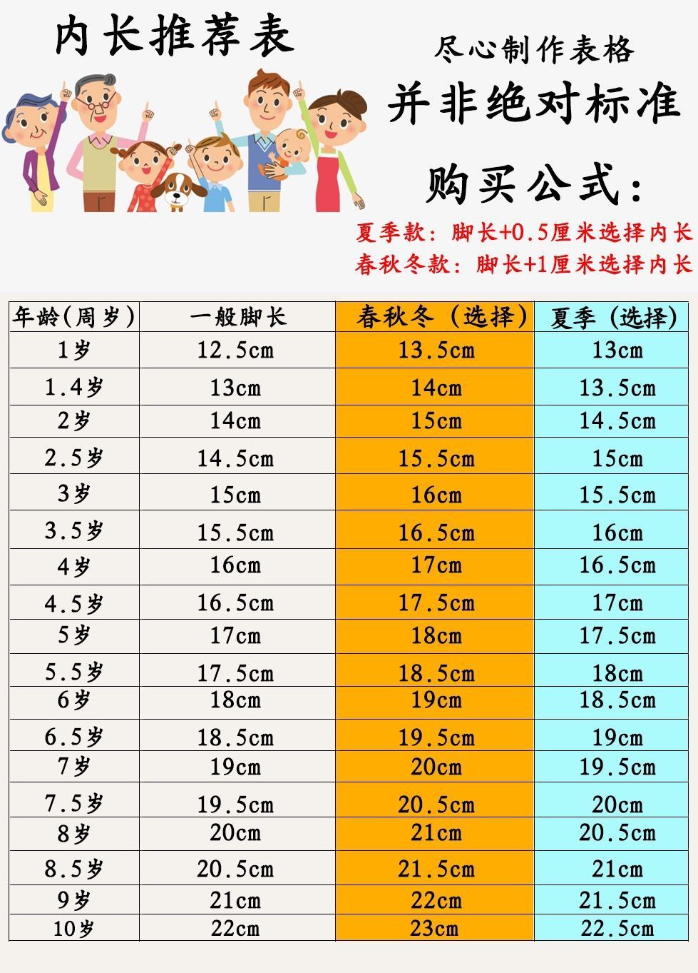 儿童鞋子批发地摊货源毛毛虫男宝宝2-8岁女春秋运动一脚蹬夏季网