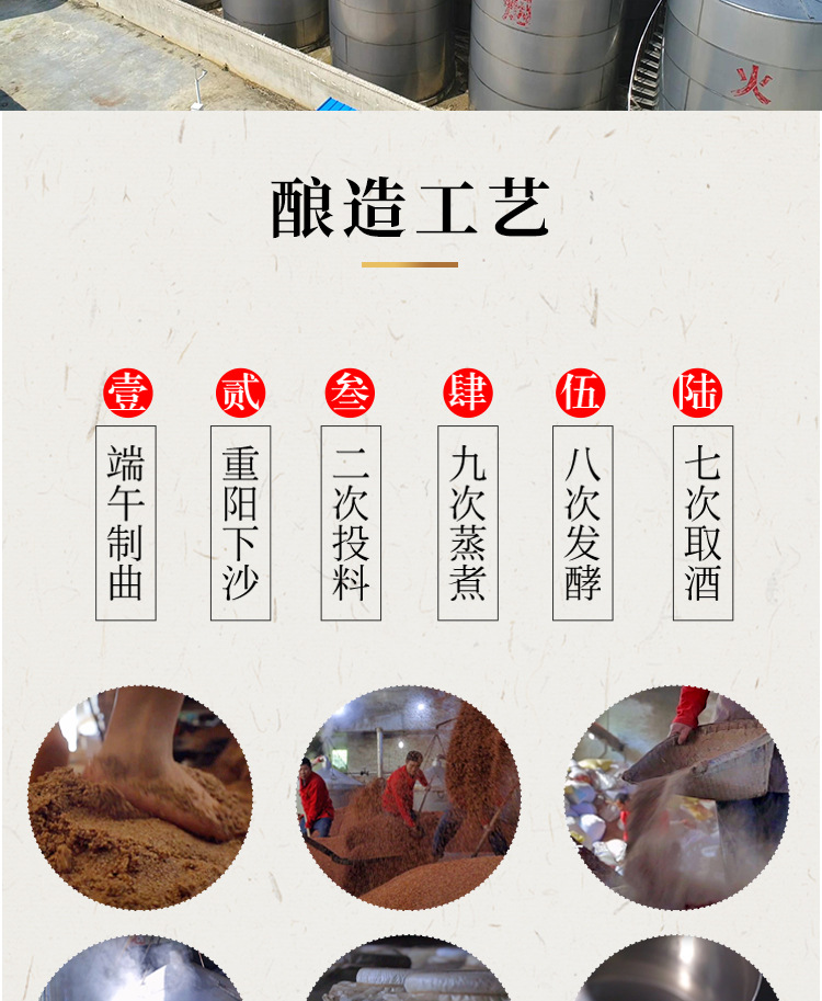 商品描述特产是酒精含量53产品认证否制作工艺12987酱酒工艺储存条件