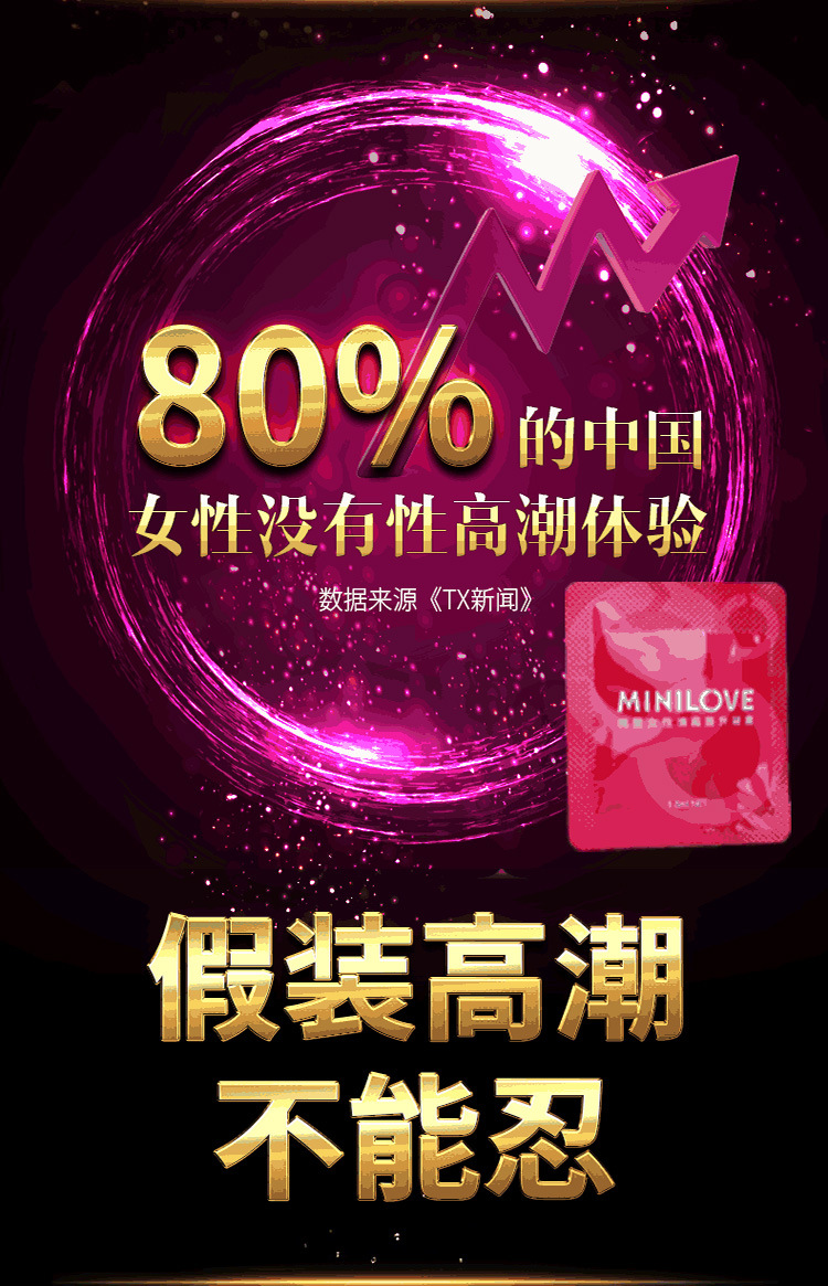 minilove微爱女性外用提升情趣高潮女用快感增强液凝露成人性用品