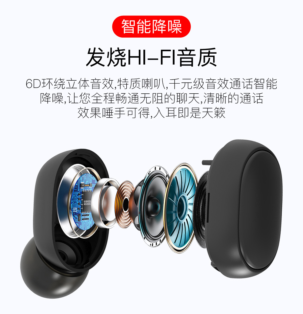 Exclusive for Cross-Border A6s E6s E7s Bluetooth Headset Mini Sports Noise-Canceling in-Ear Stereo Wireless Headset