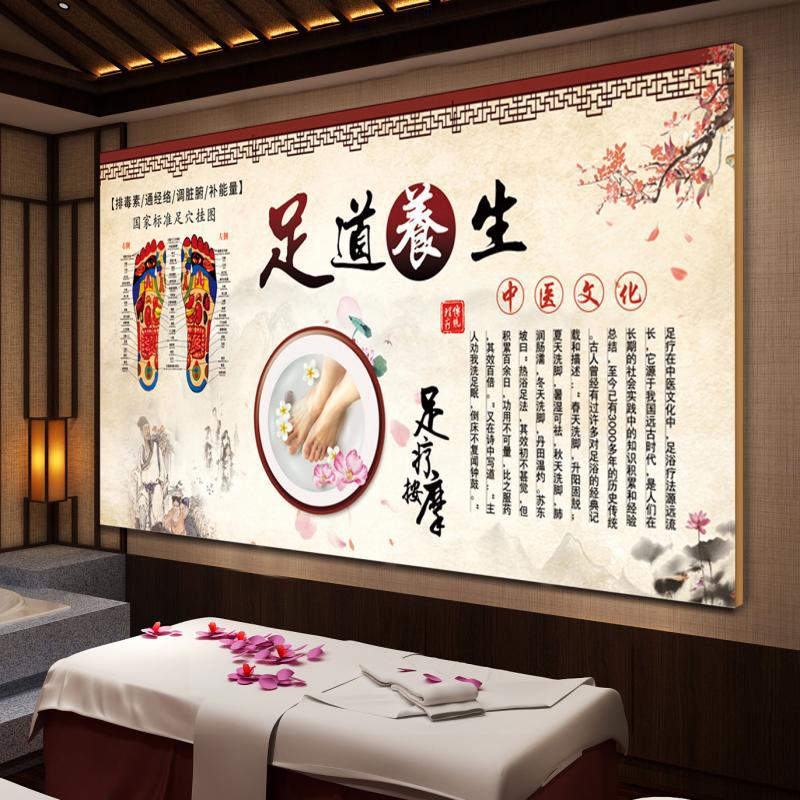 中医养生馆装饰挂画足疗店足浴养生会所泡脚背景墙壁画足底穴位图