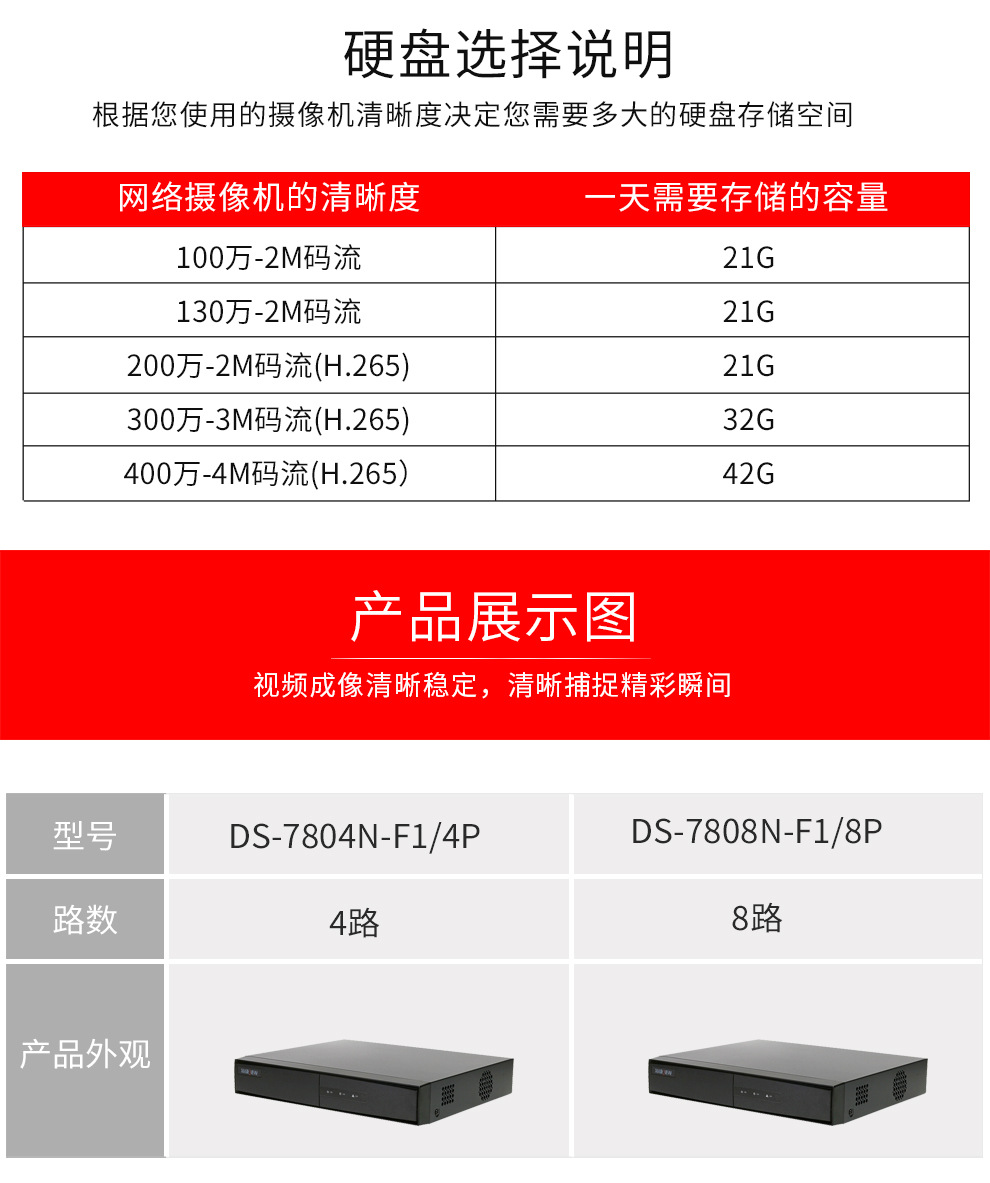 海康威视 4路poe网络硬盘录像机 监控专用录像主机ds-7804n-f1/4p
