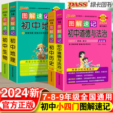 初中图解速记语数英物化生地历政知识点汇总速查速记背记手册知识