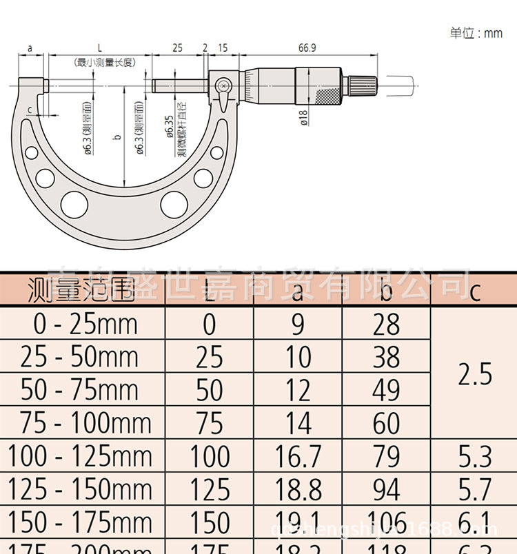 日本三丰mitutoyo外径千分尺 原装正品0-25mm 103-137 129 0.01mm