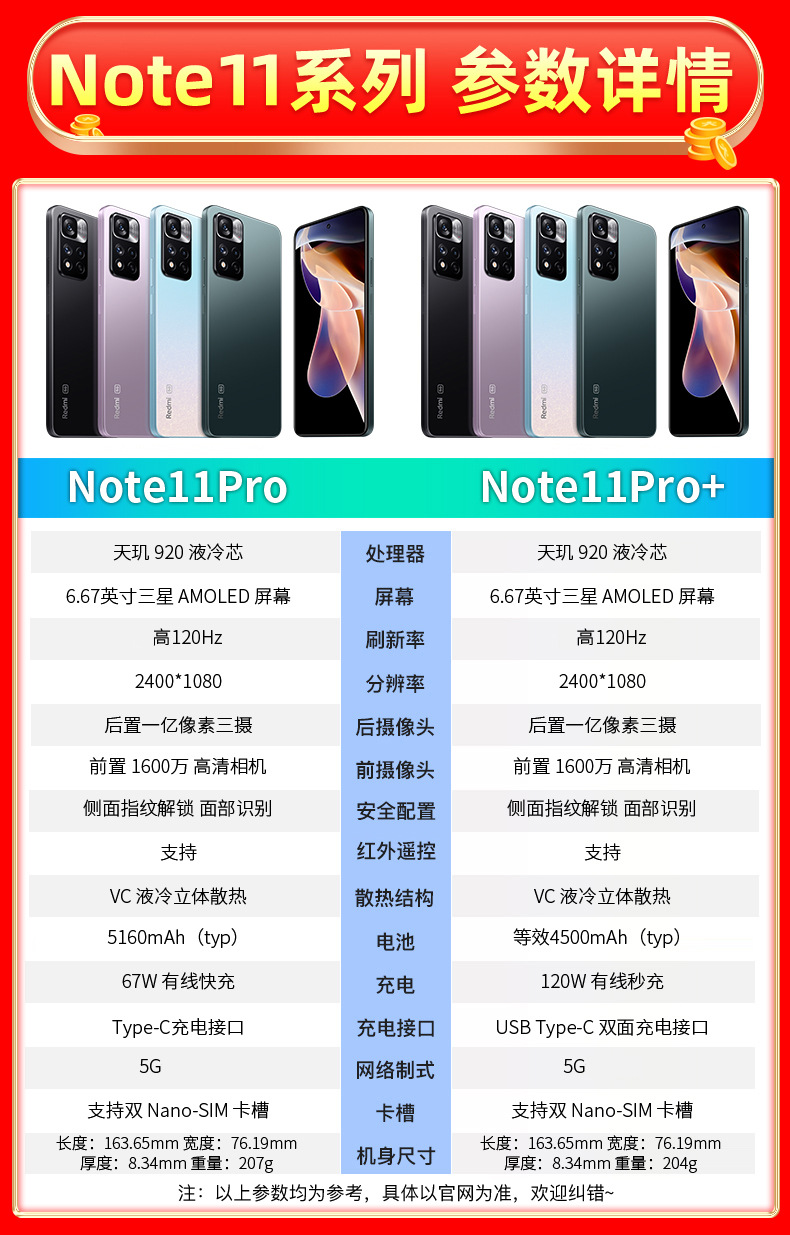 note11pro系列参数.jpg