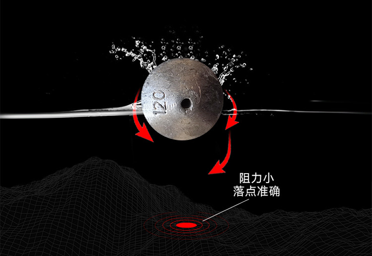 厂家批发 翻板通心铅坠 水滴挂环竞技坠 快速铅 通心翻板钩型铅坠