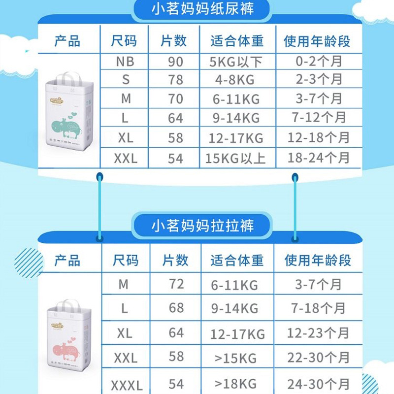 小茗妈妈纸尿裤柔丫新品夏天轻薄透气柔软尿不湿新生儿nbsmlxlxxl
