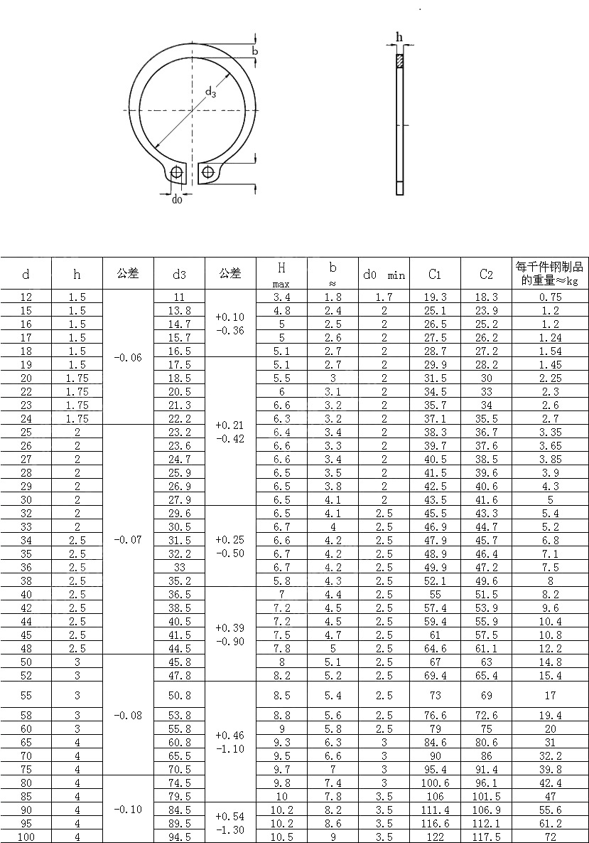 Φ50-Φ100 65锰 din1460 特厚 加厚轴用挡圈 重型挡圈 德标卡簧