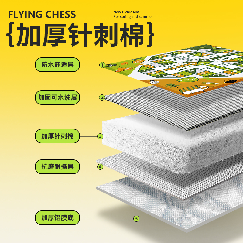 三只小驴野餐垫防潮垫加厚春游草坪户外露营帐篷沙滩便携野炊地垫