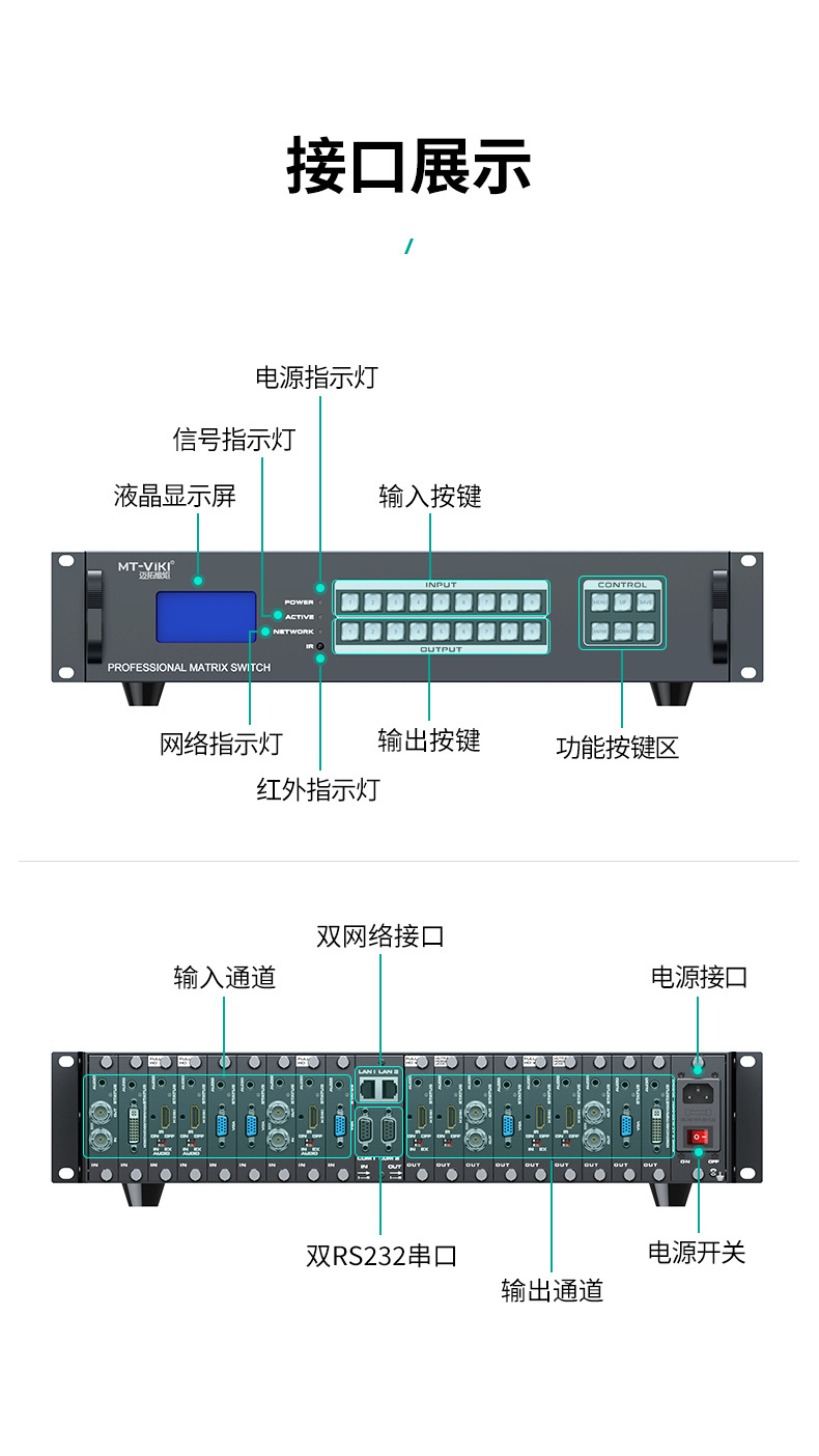 迈拓维矩（MT-viki）9进9出无缝混合单卡单路矩阵主机 MT-GD-0909