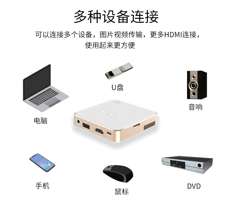 P30 Mini Hd Small Projector Dlp Portable Mini Projector Home Office Foreign Trade Cross-Border Gifts