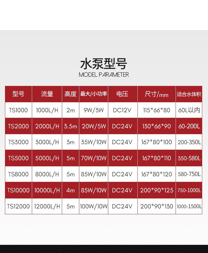 博特鱼缸变频水泵超静音潜水泵抽水循环泵鱼池水族箱过滤鱼缸水泵