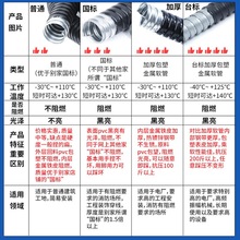 包塑金属软管国标塑料穿线蛇皮管电线电缆保护套管平包阻燃波纹管