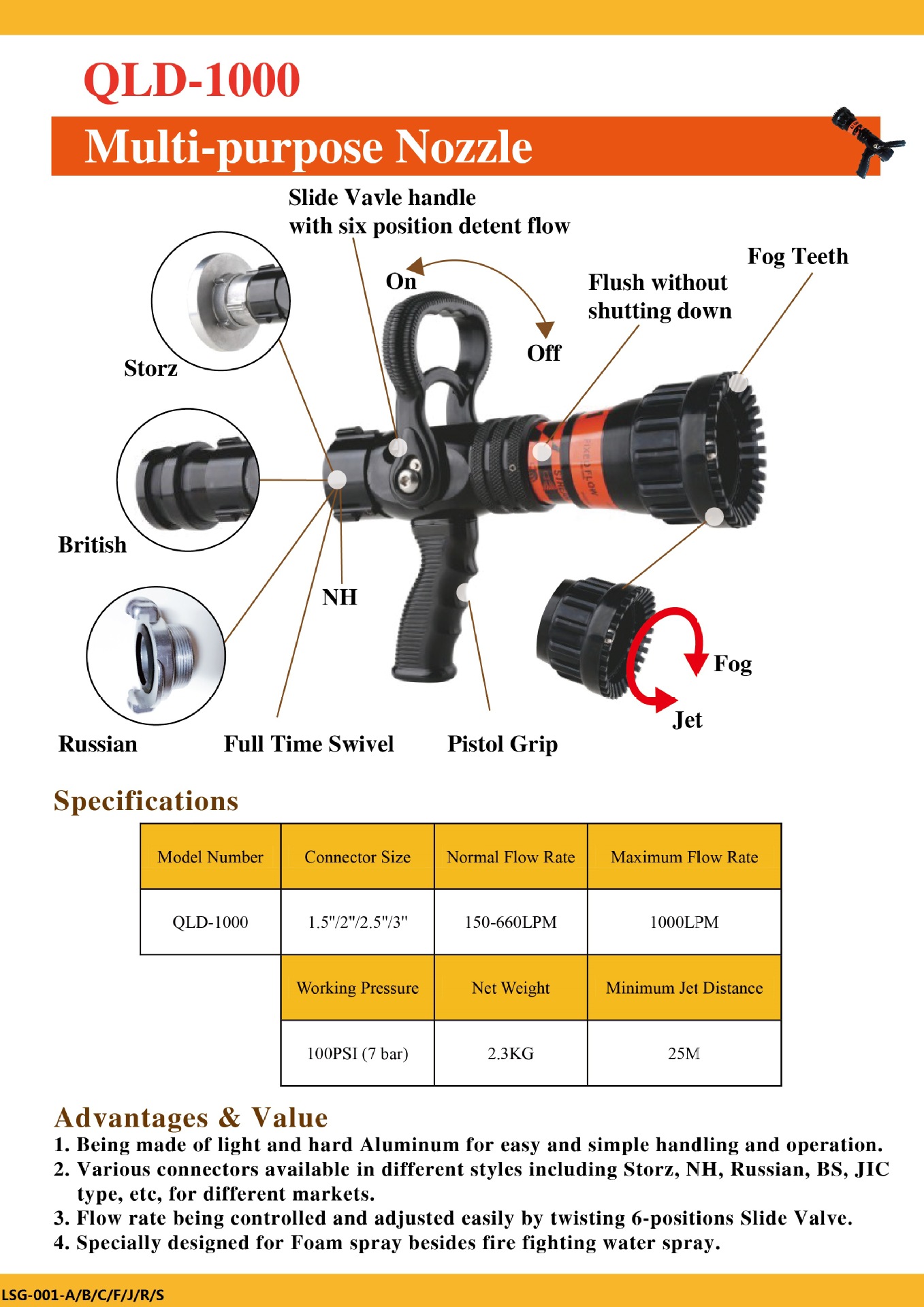 日式消防水枪 无后坐力喷枪 多功能可调节水枪 qld-1000 外销