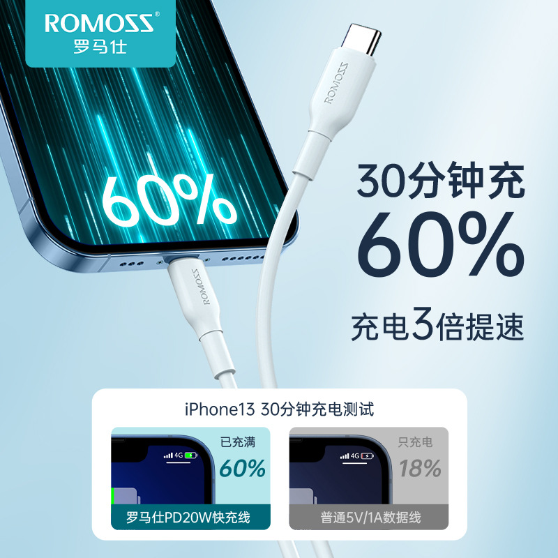 Romoss Apple PD Fast Charge Data Cable 20/27W for IPhone8-14 Mobile Phone iPad Tablet Charging Cable