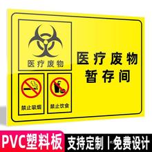 医疗废物暂存间贴纸标签标识贴标识牌废物PVC医废仓库全套创意病