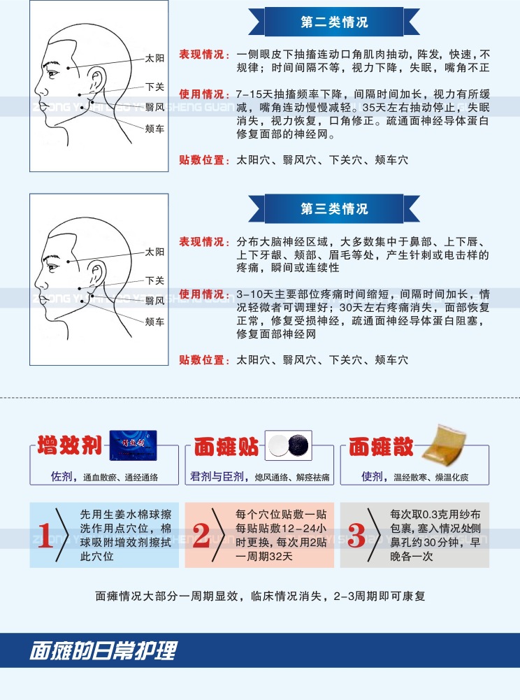 面瘫 回春堂 面瘫贴