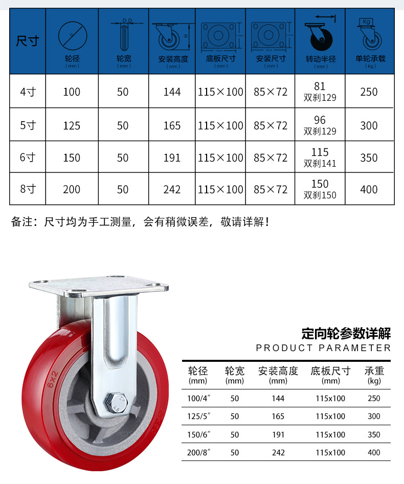 重型万向轮4寸5寸6寸8寸聚氨酯脚轮定向带刹车推车轮子活动转向轮