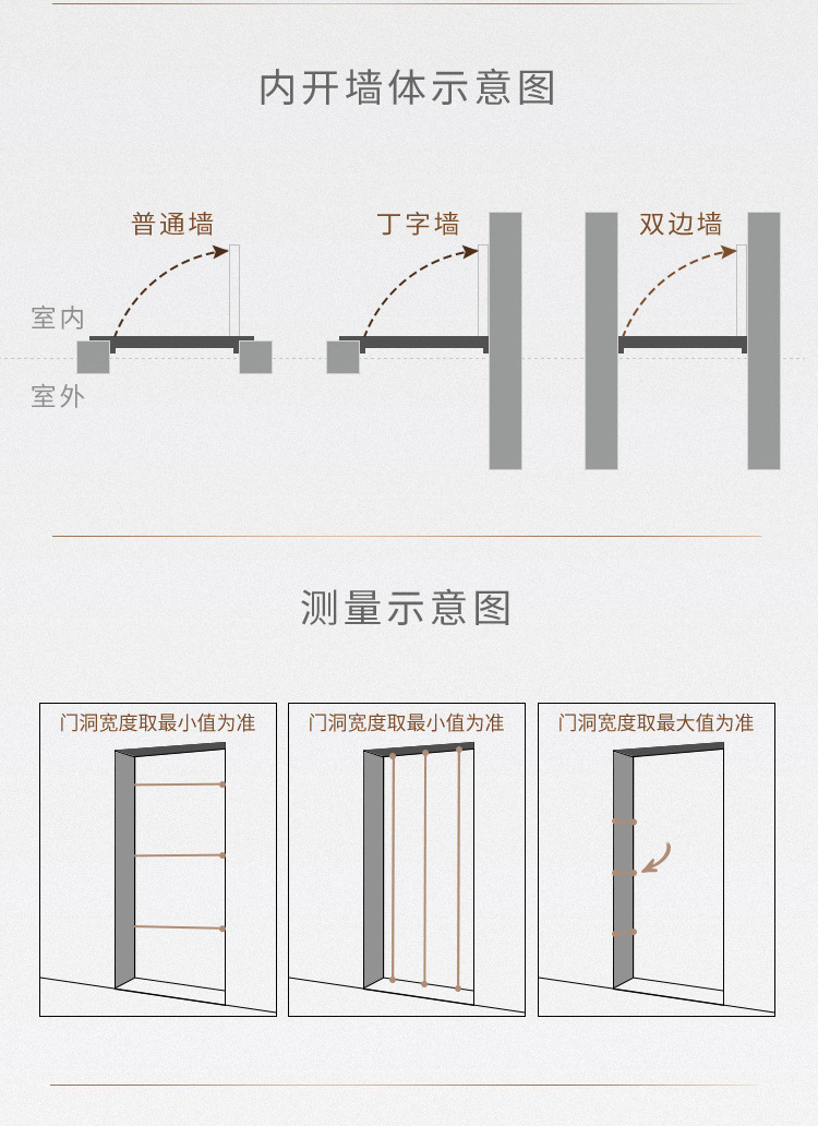 平板简约进户门 防盗门指纹智能进户门家用入户门商品房子母门