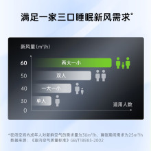 TC·L 新风空调 大1匹新一级变频冷暖60m?/h大新风量小蓝翼Ⅱ空调