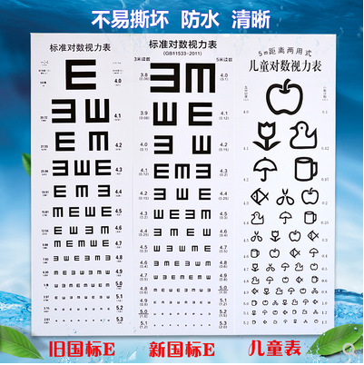 源头批发国际标准视力表pvc清晰 对数加厚不反光挂图儿童视力表