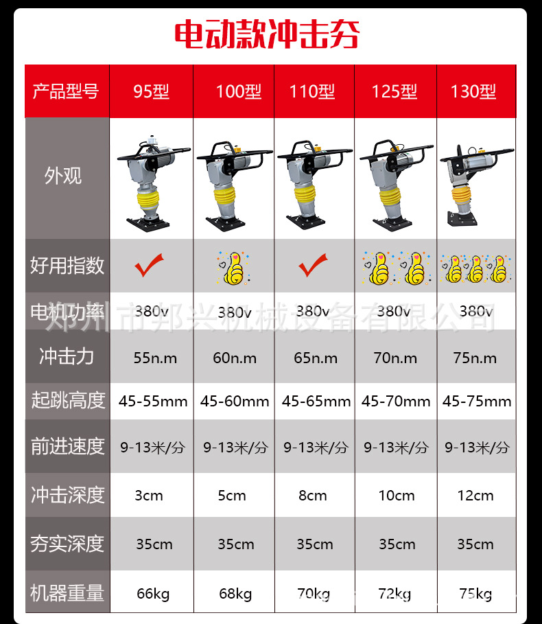 锤击打桩机型号大全图片