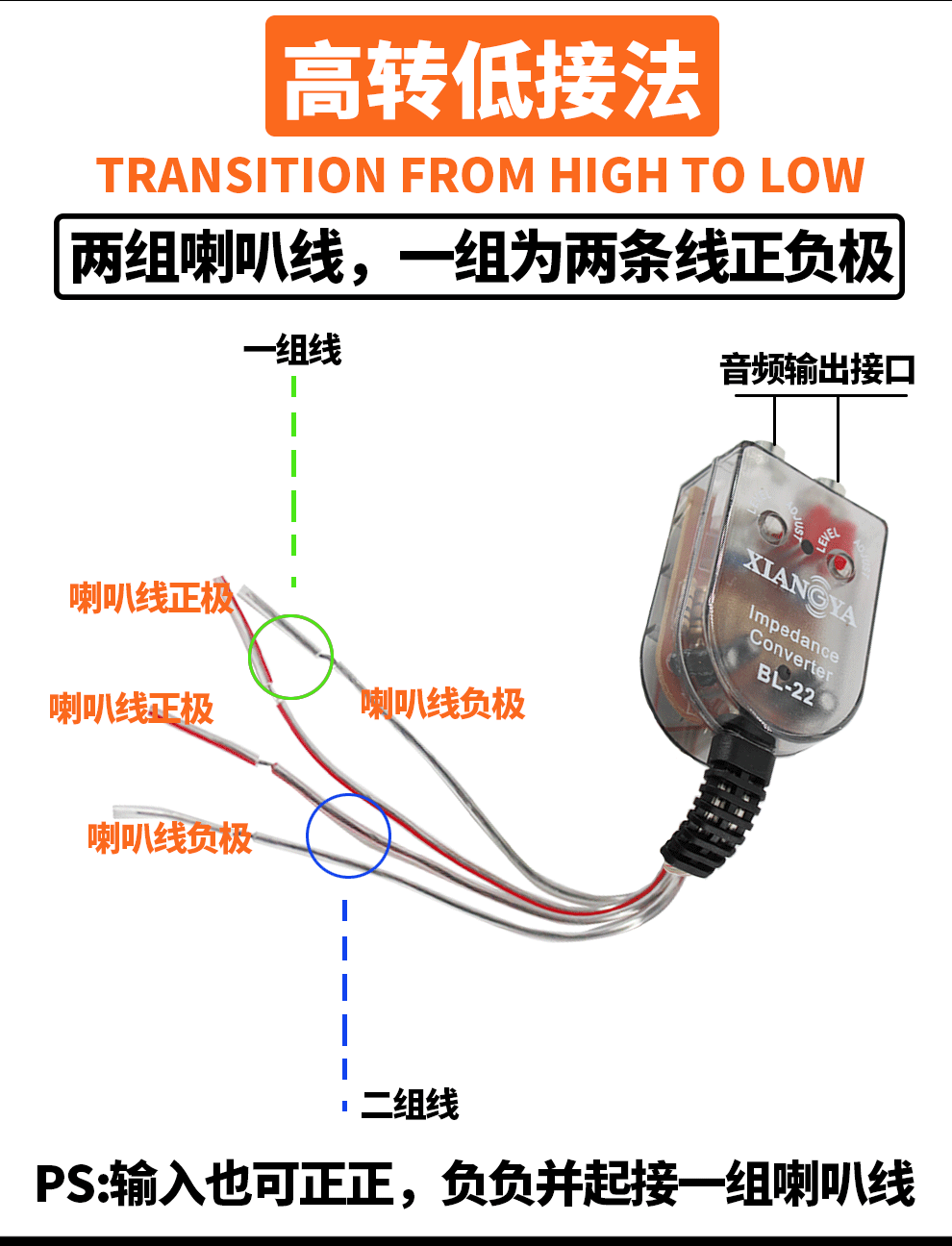 输出高频转换为低频(rca)输出,用作接汽车功率放大器或低音炮信号输入