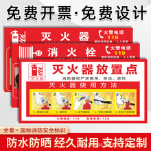 物业消防栓消火栓箱门操作使用方法标识灭火器放置点自粘贴纸
