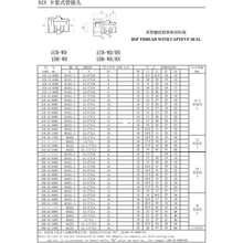 1DB-WD液压24度卡套接头重型转英制管螺纹胶垫密封直通GE-R-ED