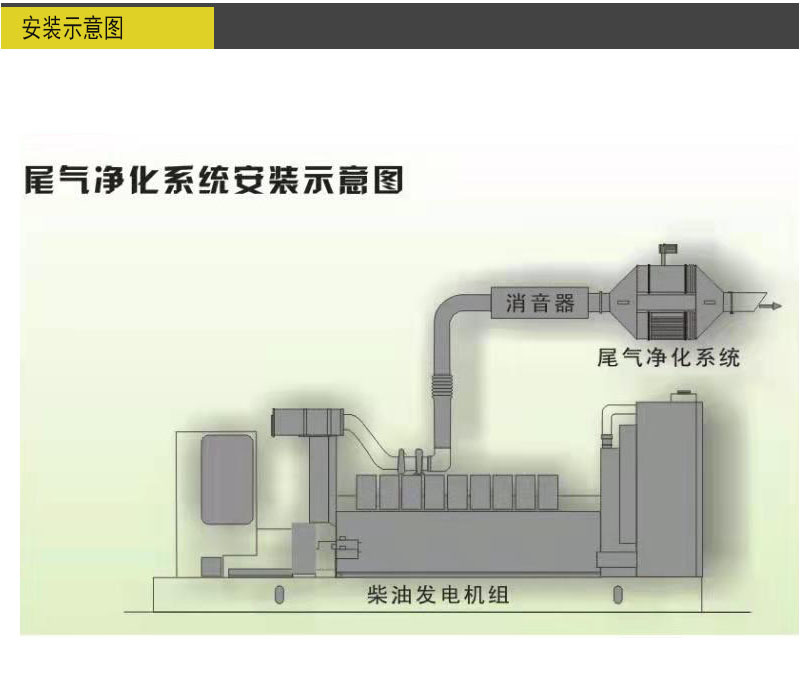 300kw柴油发电机组尾气净化器黑烟颗粒收集器scr处理氮化物系统