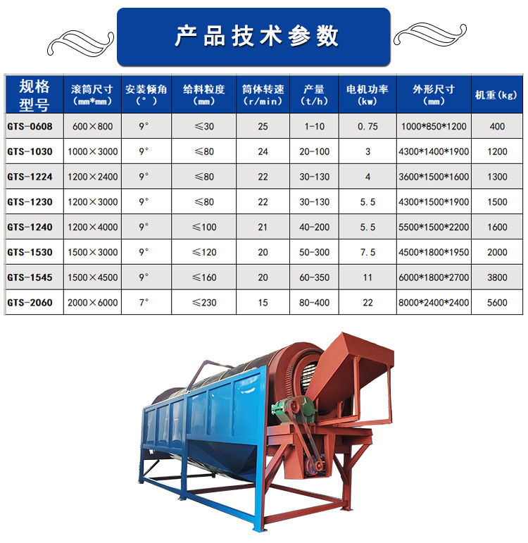 六角形滚筒筛金属垃圾筛分机圆筒筛钢渣回转筛矿渣筛选机生产厂家