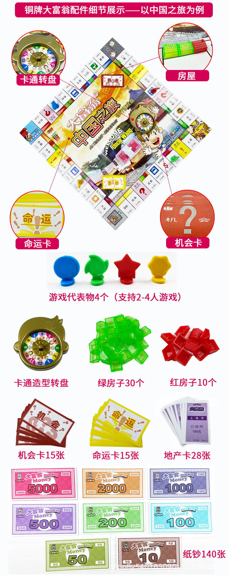 正版大富翁铜牌世界之旅豪华超大号经典成年版儿童小学生游戏棋