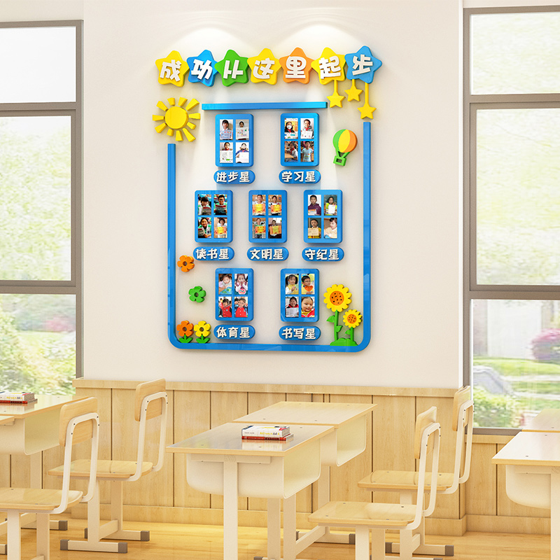 86n班级之星墙贴纸每周进步教室氛围布置文化墙评比栏照片墙装饰
