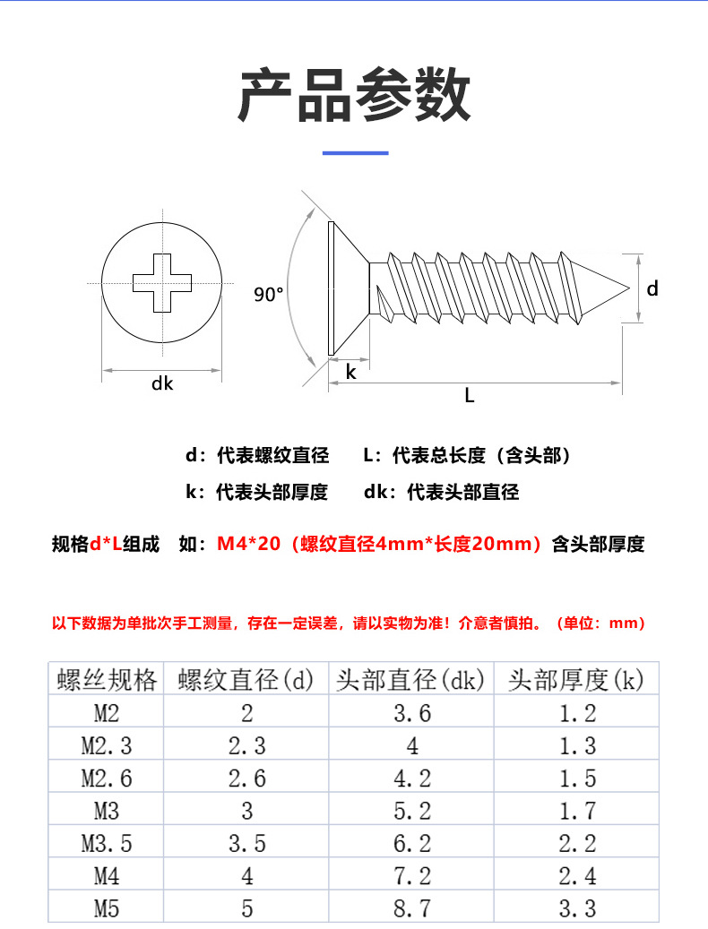 m4平头螺丝沉头多大图片