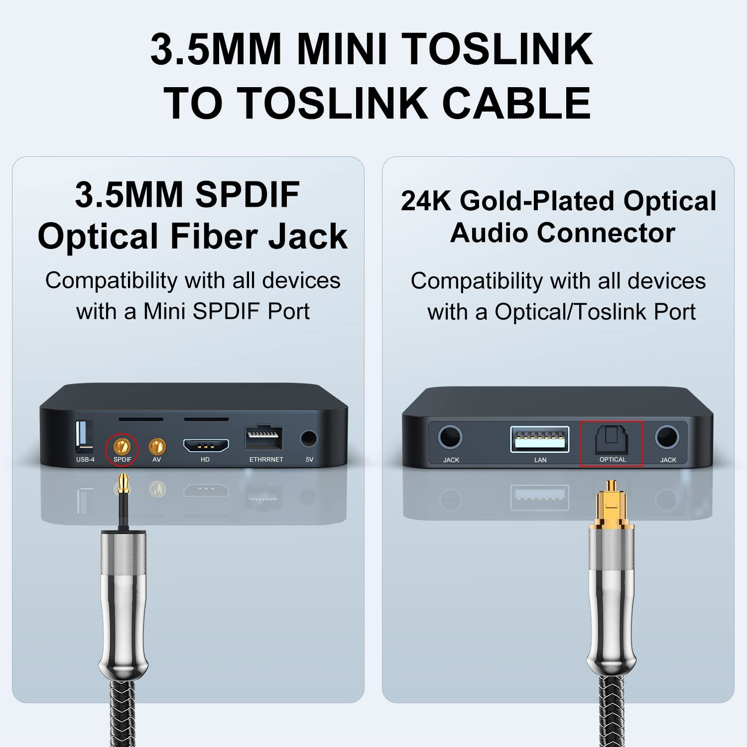光纤方口对圆口spdif数字功放连接线发烧级hifi音响音频线