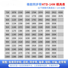 QZ橡胶同步带HTD14M1204/1218/1232/1246/1260/1288/1316/1330/13